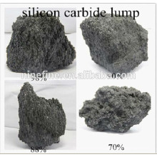 Metallurgisches Siliziumkarbid